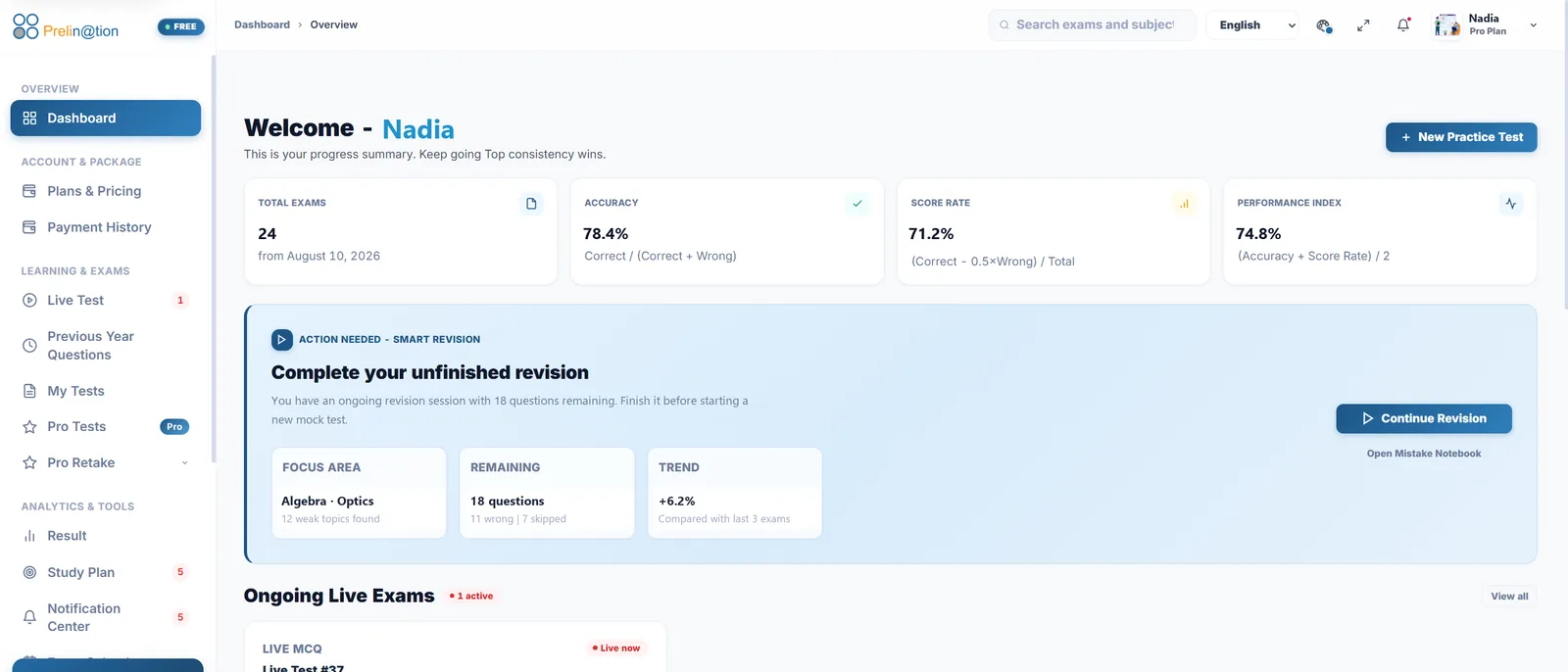 Prelination student dashboard showing exam statistics, a revision reminder and a live test (demo data)